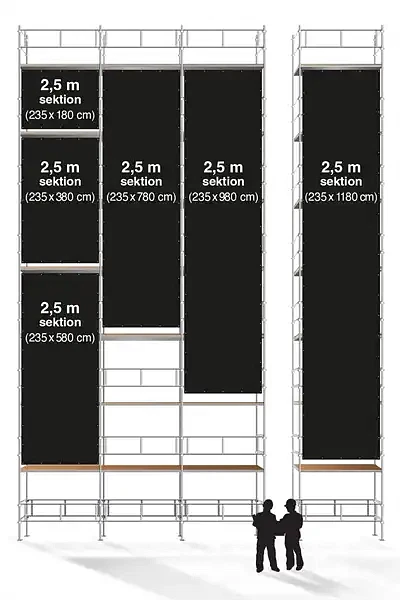 Stilladsbannere - bannere til stillads i forskellige standardstørrelser