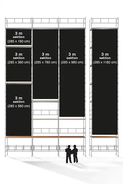 Stilladsbannere - bannere til stillads i forskellige standard-størrelser